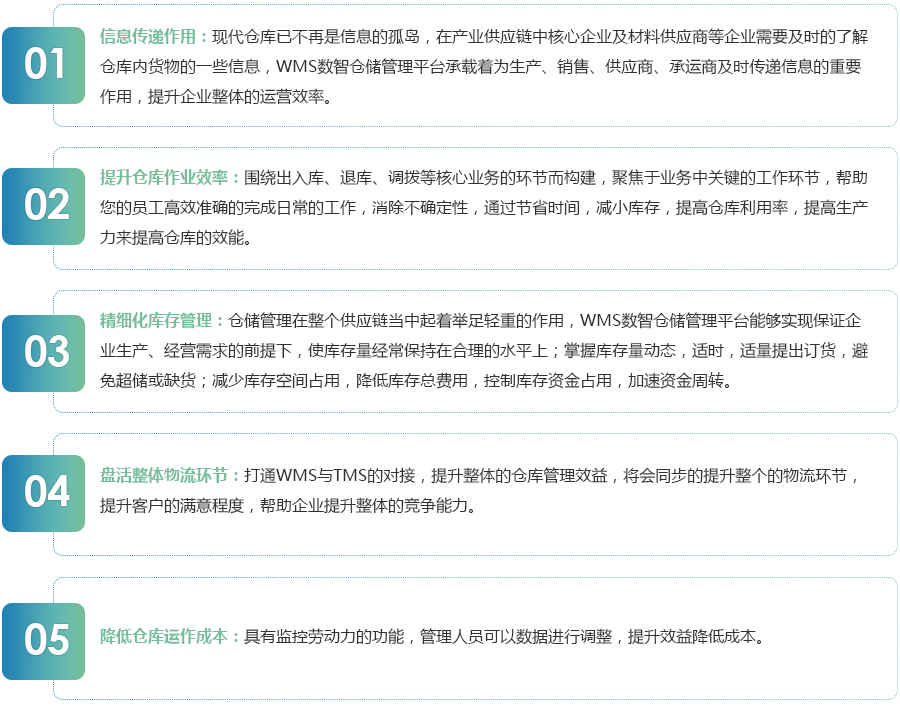 WMS數(shù)智倉(cāng)儲(chǔ)_r4_c2